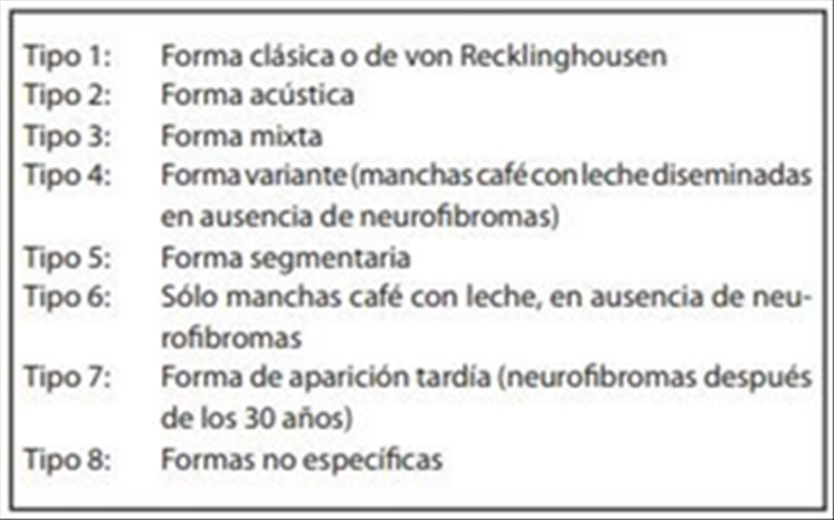 Revista Argentina de Dermatología - 101 - 1 - Neurofibromatosis segmentaria 5